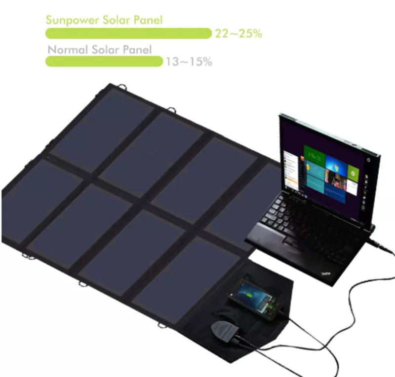 Продам портативная раскладная солнечная зарядная панель XD-SP18V40W