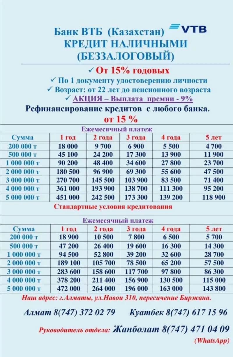  Внимание  АКЦИЯ от 15% ВТБ Банк(Казахстан)