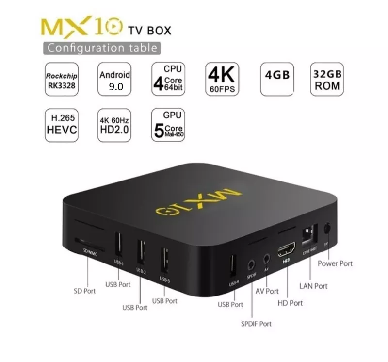 Продам аndroid 9.0 TV Box с памятью 4GB/32GB на 4х ядерном процессоре 