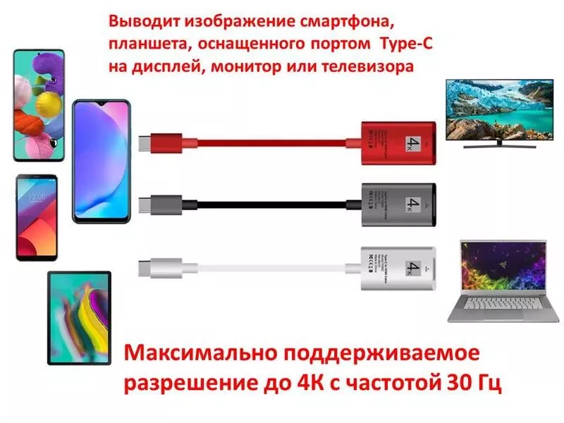 Продам адаптер/переходник с Type-C на HDMI для смартфонов и планшетов 