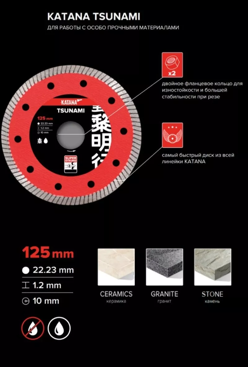 Алмазный отрезной диск KATANA TSUNAMI  2