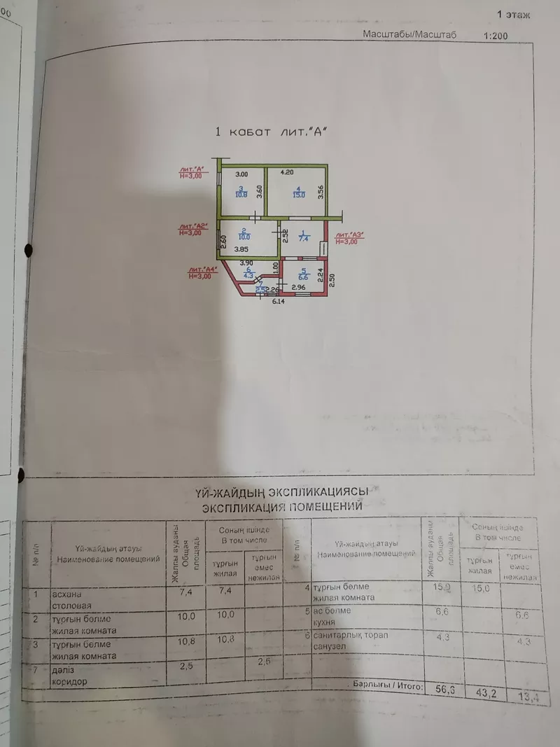Продам часть дома в центре .