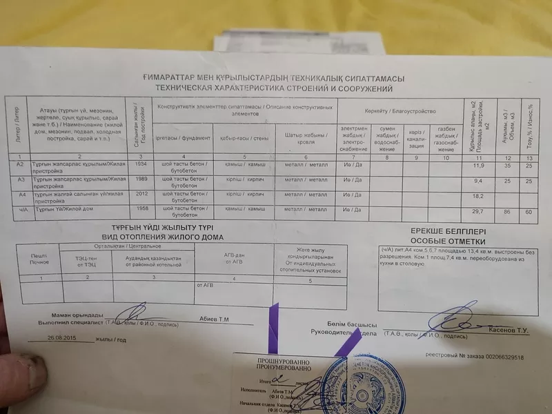 Продам часть дома в центре . 3