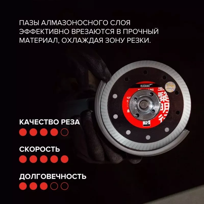 Алмазный отрезной диск-KATANA TSUNAMI LIGHT 4