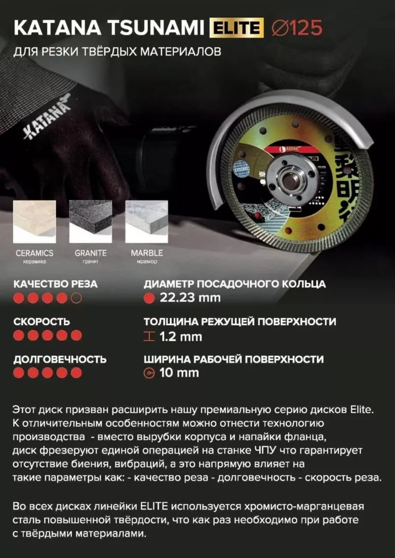 Алмазный отрезной диск-KATANA TSUNAMI ELITE 2