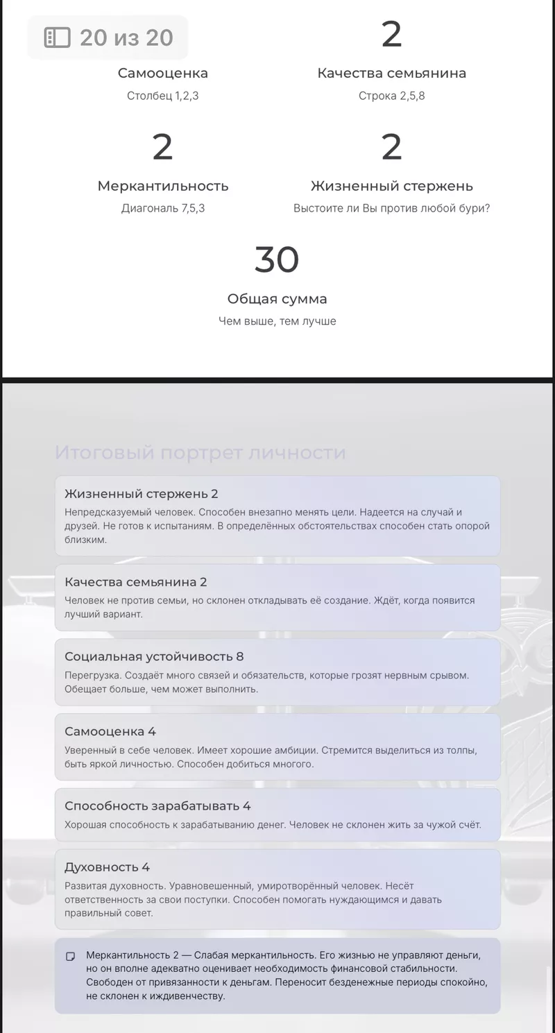 Разбор личности по психоматрице. Ваши сильные и слабые стороны 4