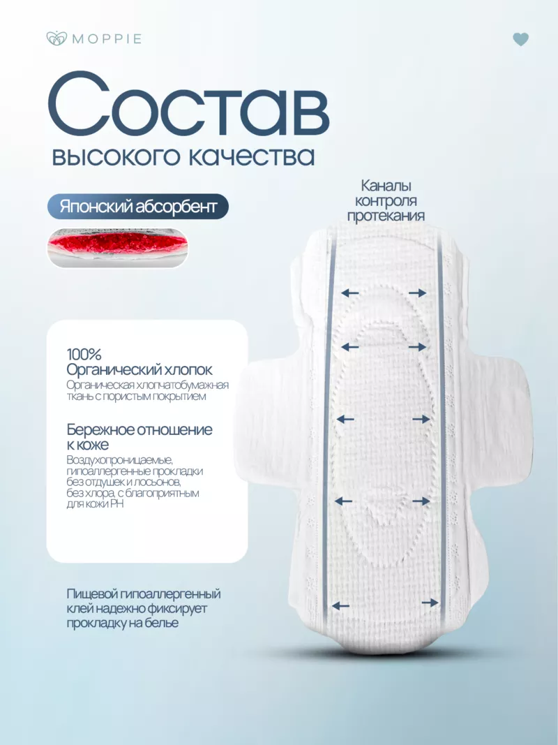 Нaбoр-дневные прокладки для слабых/умеренных/средних месячных и футляр 5