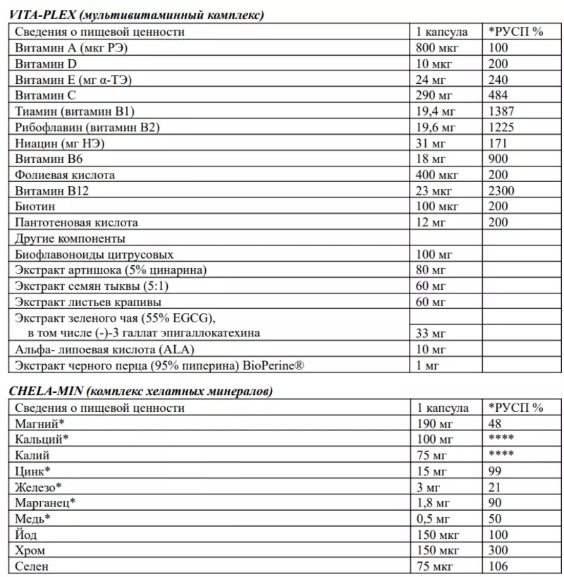 Вита-Мин Мульти Спорт / Vita-Min Multiple sport  3