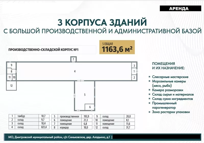 АРЕНДА производственных площадей по самой низкой ставке в Подмосковье