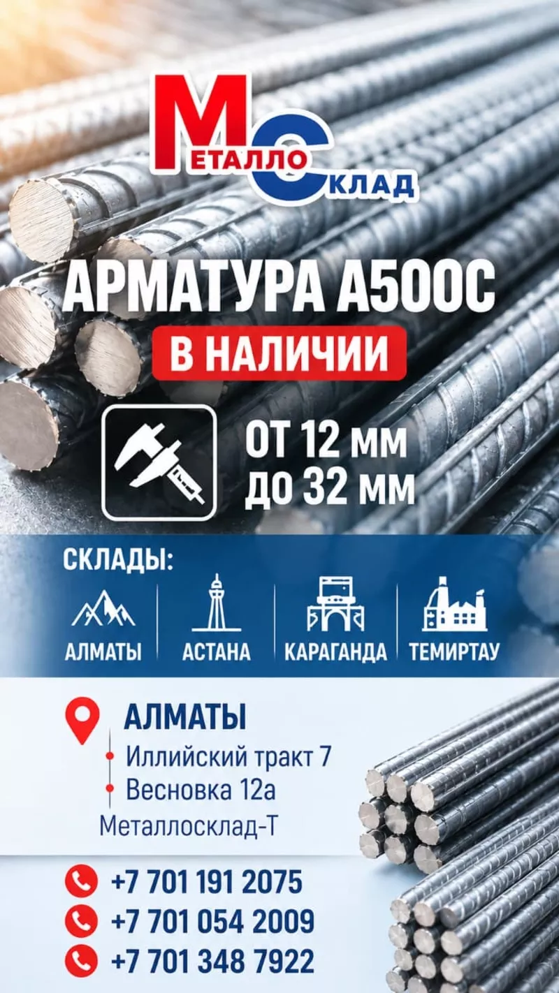 Арматура, швеллер, уголок, трубы, лист, оцинкованный рулон.