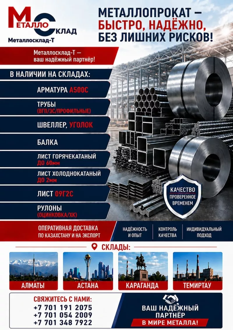 Арматура, швеллер, уголок, трубы, лист, оцинкованный рулон 7