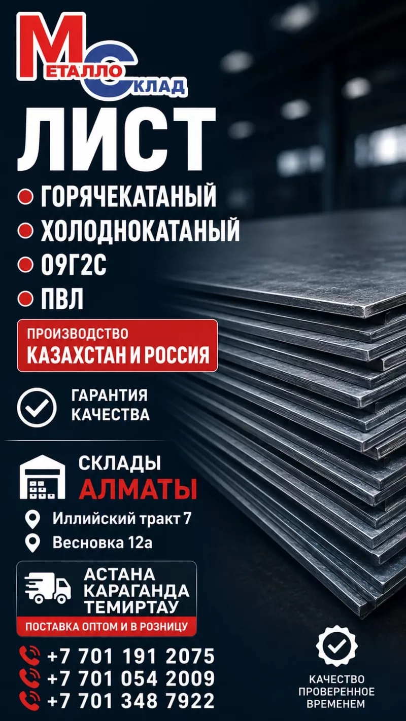 Арматура, швеллер, уголок, трубы, лист, оцинкованный рулон. 6