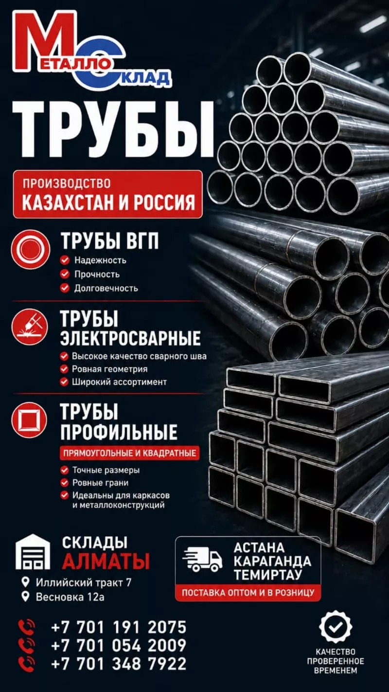 Арматура, швеллер, уголок, трубы, лист, оцинкованный рулон. 2