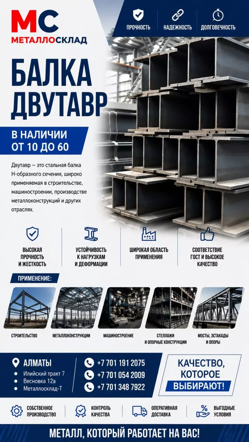 Арматура, швеллер, уголок, трубы, лист, оцинкованный рулон. 4