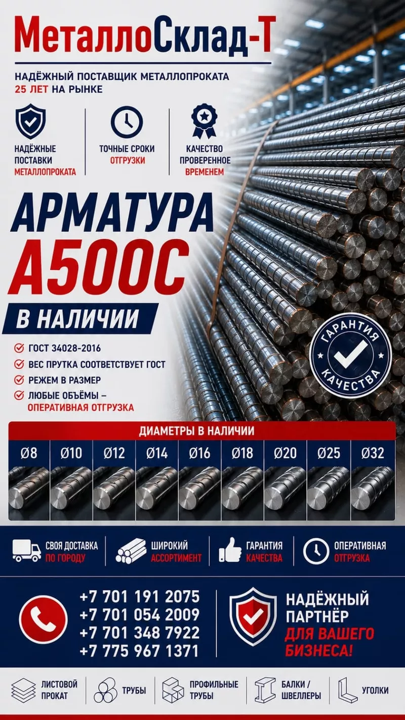 Арматура,  швеллер,  уголок,  трубы,  лист,  оцинкованный рулон