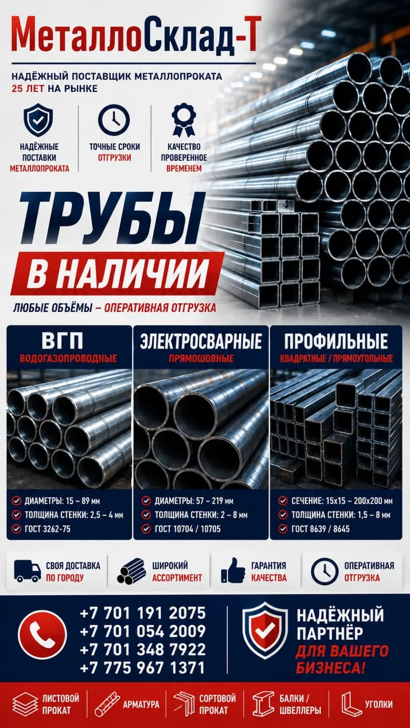 Арматура,  швеллер,  уголок,  трубы,  лист,  оцинкованный рулон 4