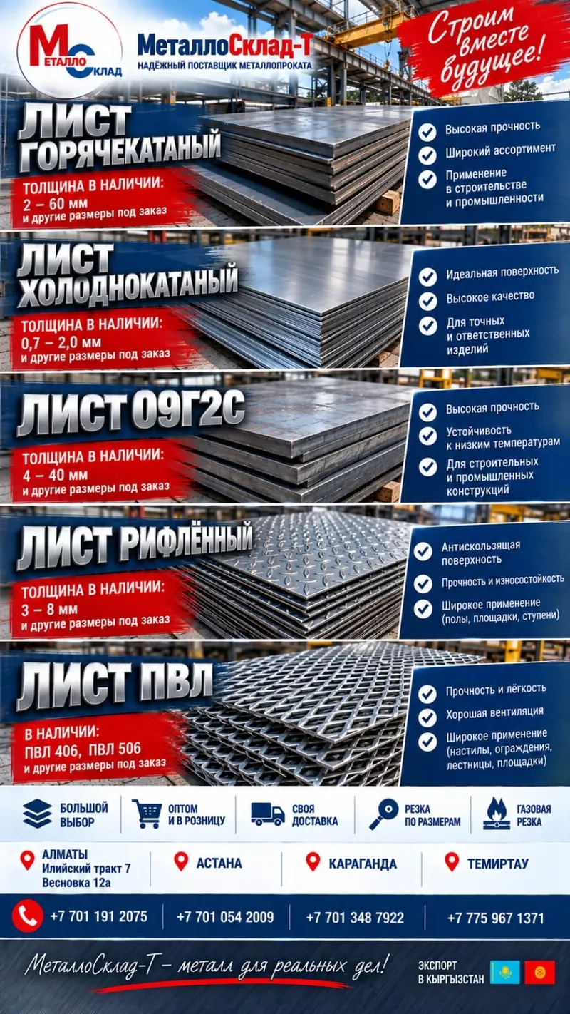 Арматура,  швеллер,  уголок,  трубы,  лист,  оцинкованный рулон. 2