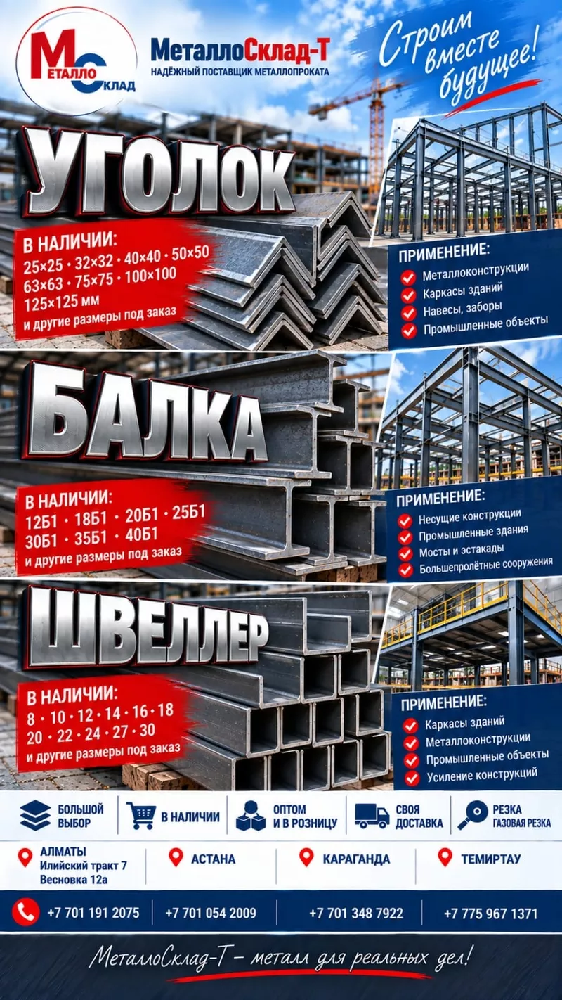 Арматура,  швеллер,  уголок,  трубы,  лист,  оцинкованный рулон. 5