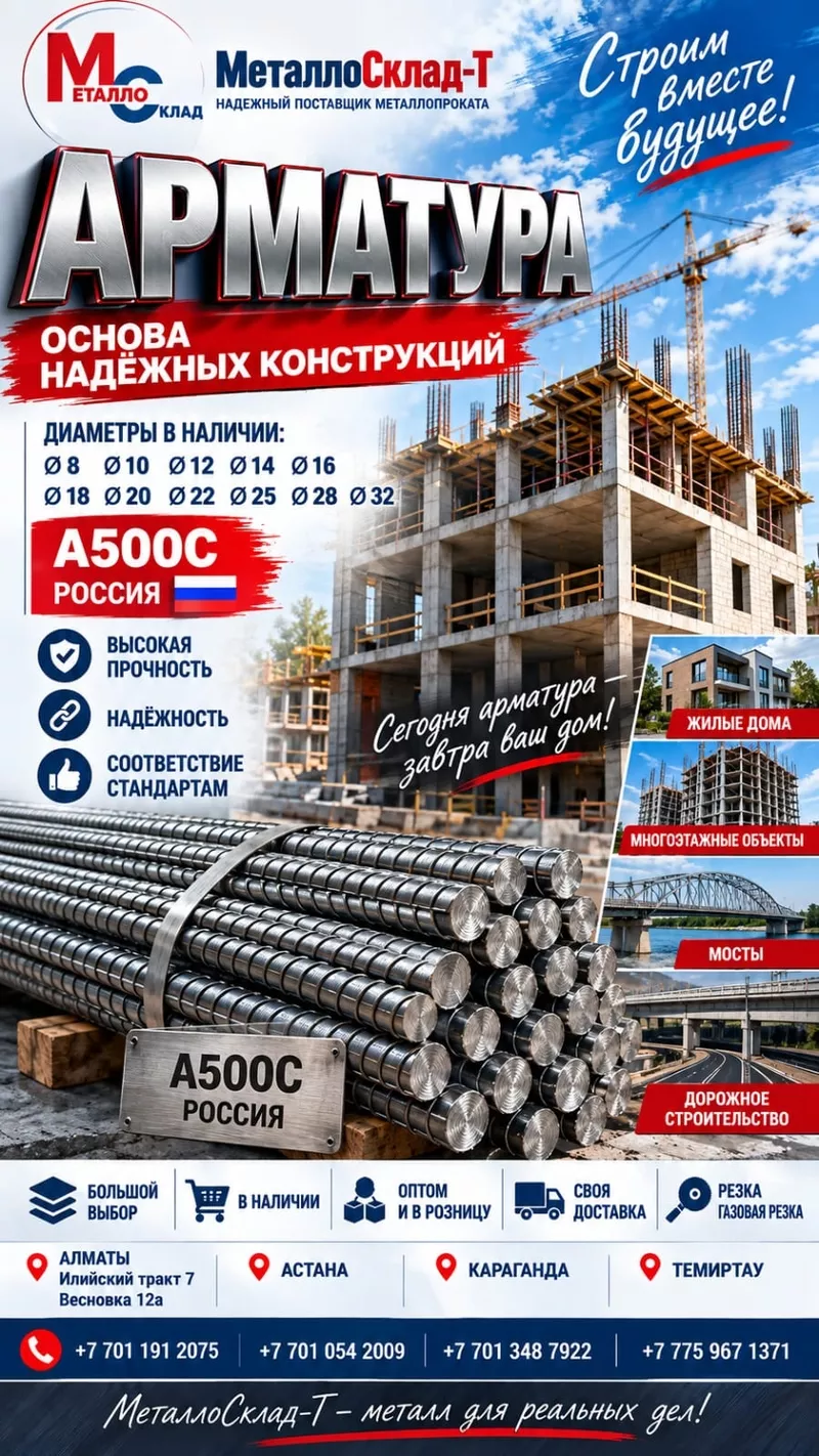 Арматура,  швеллер,  уголок,  трубы,  лист,  оцинкованный рулон. 3