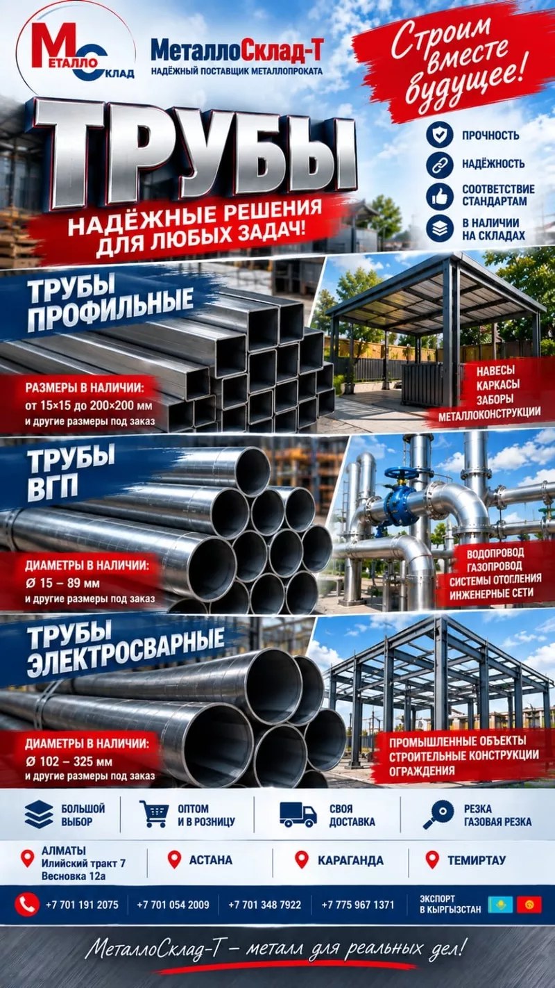 Арматура,  швеллер,  уголок,  трубы,  лист,  оцинкованный рулон. 4