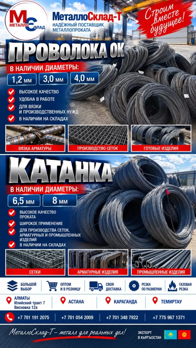 Арматура,  швеллер,  уголок,  трубы,  лист,  оцинкованный рулон. 6