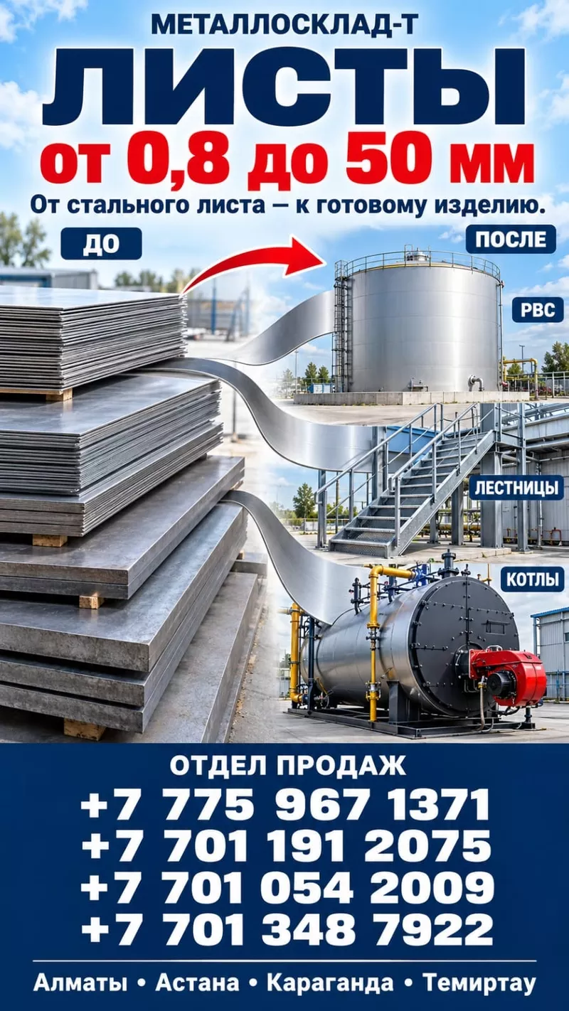 Арматура,  швеллер,  уголок,  трубы,  лист,  оцинкованный рулон. 7