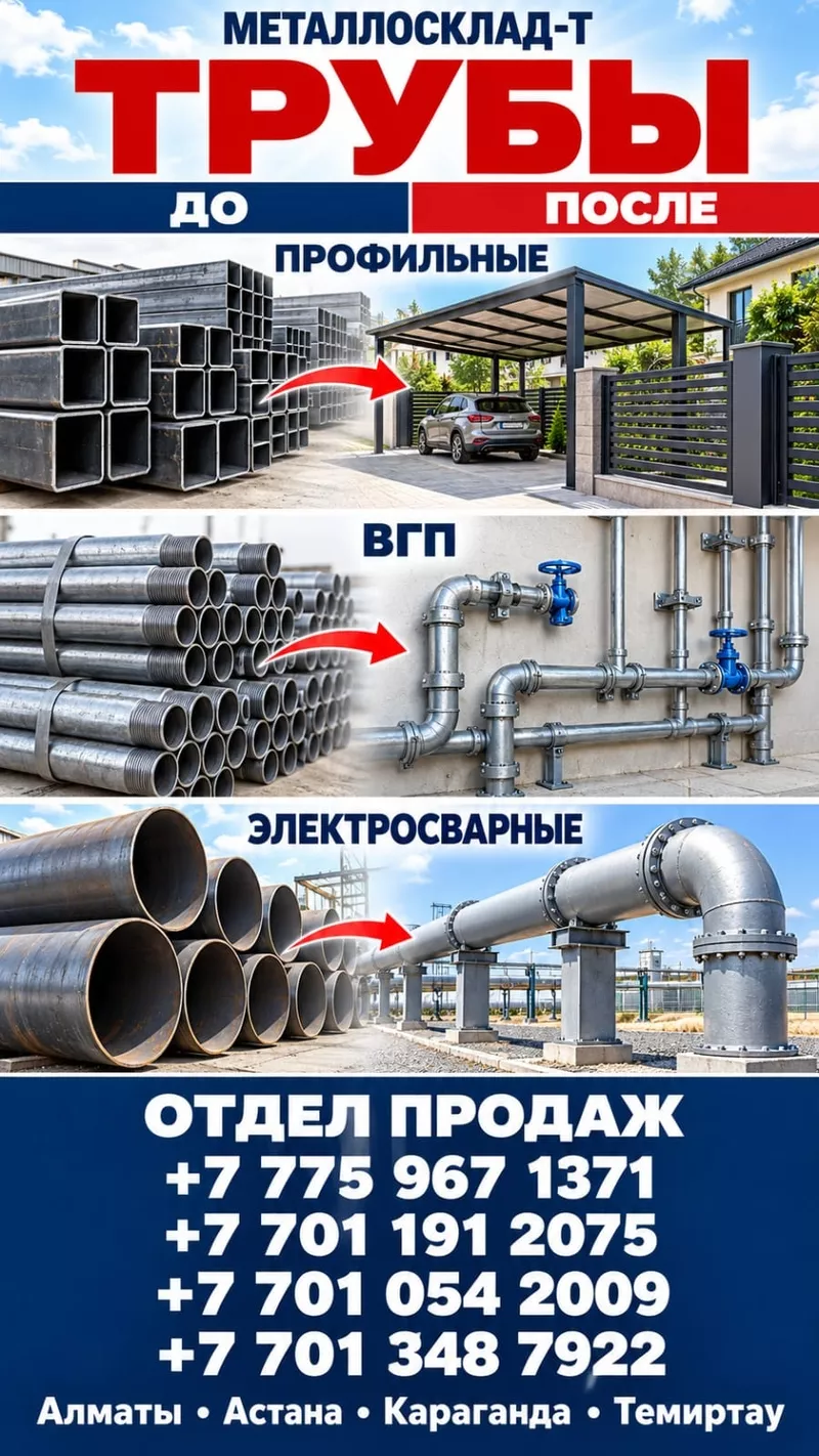 Арматура,  швеллер,  уголок,  трубы,  лист,  оцинкованный рулон. 5