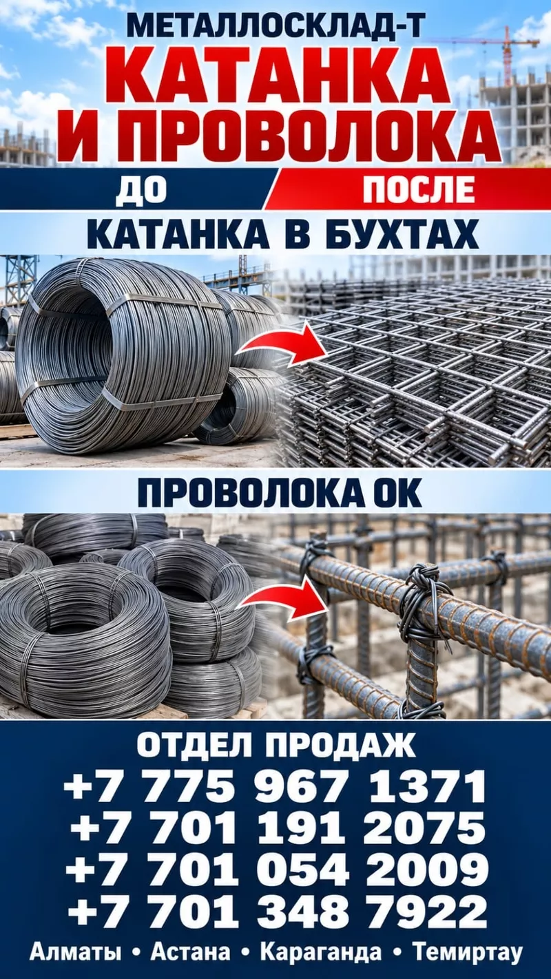Арматура,  швеллер,  уголок,  трубы,  лист,  оцинкованный рулон 5