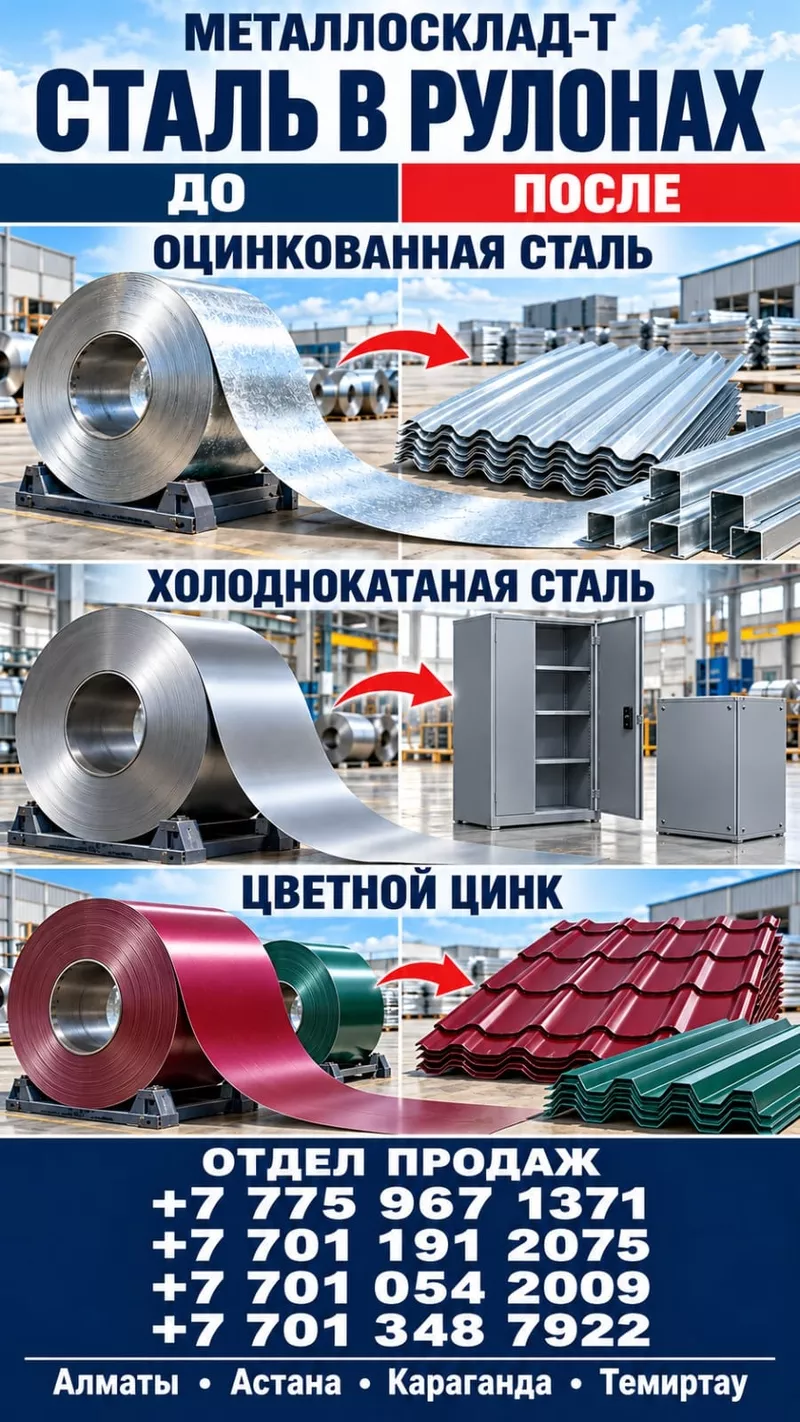 Арматура,  швеллер,  уголок,  трубы,  лист,  оцинкованный рулон 6